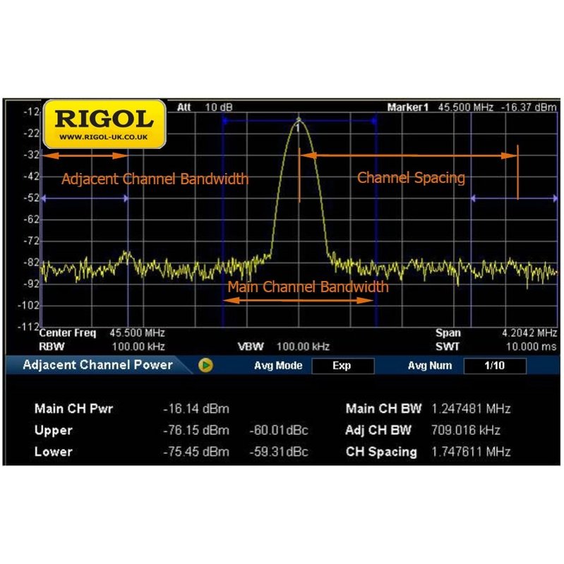 rigol dsa815-tg user manual